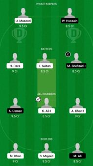 NOR-2XI vs SP-2XI Dream11 Prediction Team, Match 14, Grand League